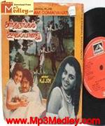 Antharangam 1980